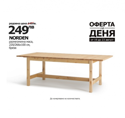 ikea-norden